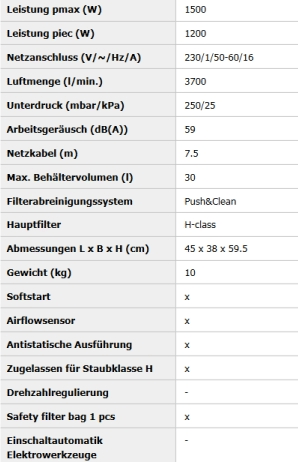 ATTIX 30-0H PC Asbestsauger