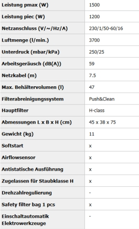 ATTIX 50-0H PC Asbestsauger